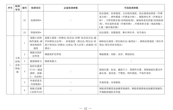 1682123887426516.png image.png